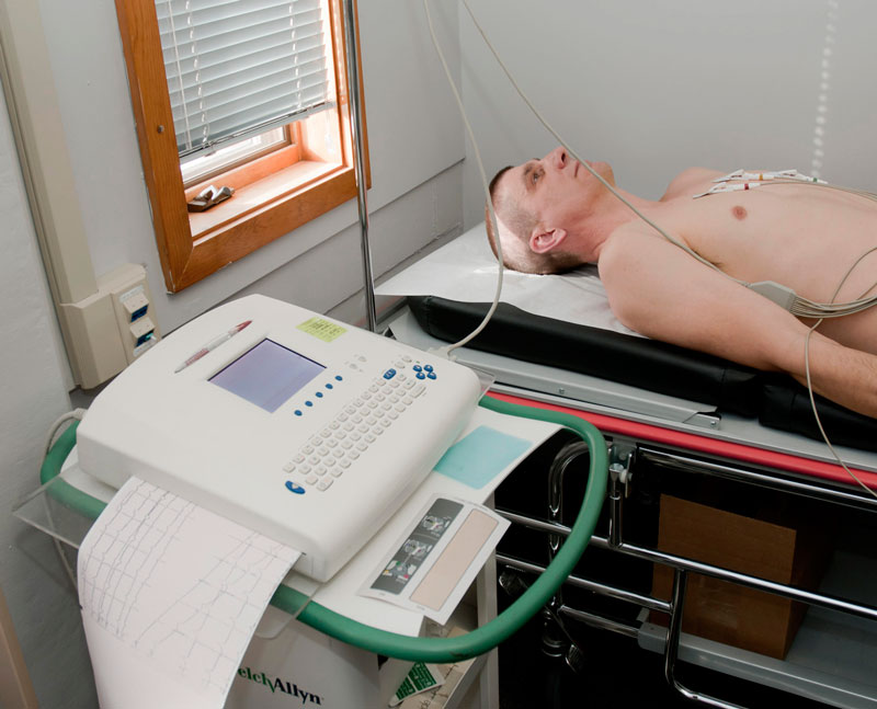 ECG-EKG-CTG
