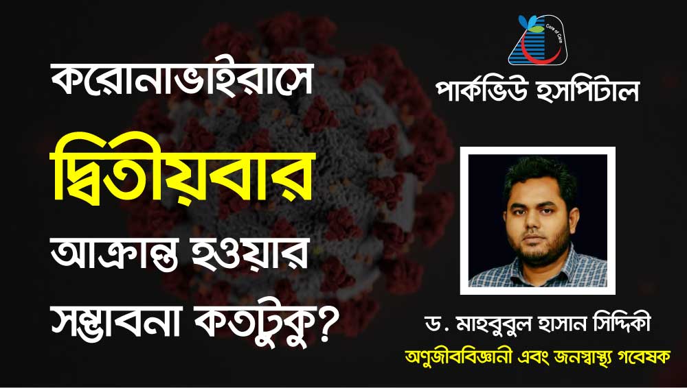 করোনাভাইরাসে দ্বিতীয়বার আক্রান্ত হওয়ার সম্ভাবনা কতটুকু?