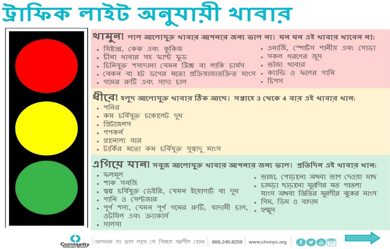 Traffic light diet: Green,yellow &. Red