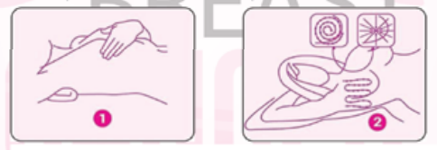 breast screening camp